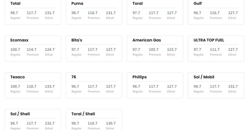 Precios máximos de gasolina por marca.