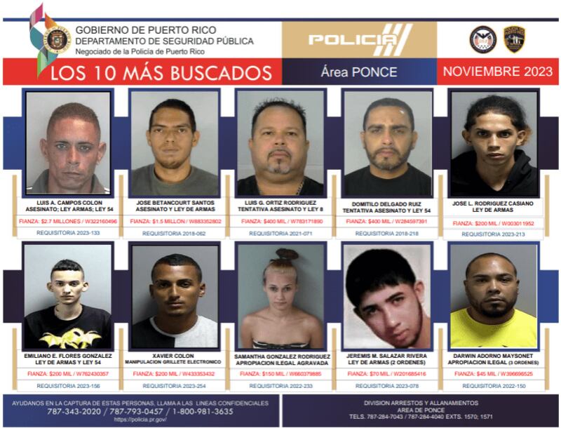 Lista de Los Más Buscados en Ponce.