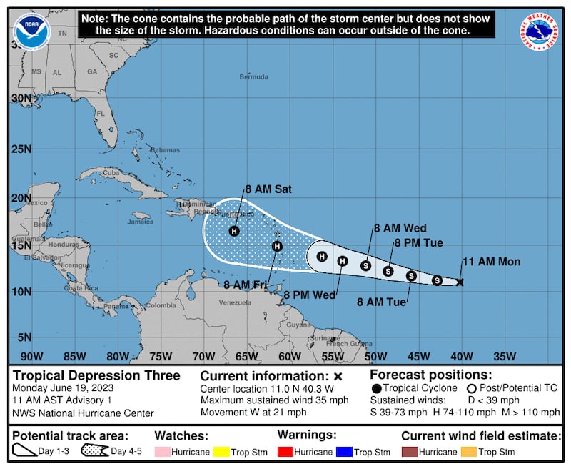 Servicio Nacional de Meteorología