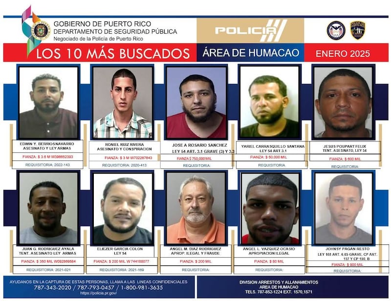 Lista de los más buscados del área de Humacao.