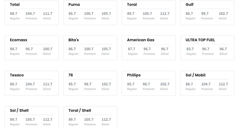 Precio de la gasolina para hoy, lunes, 3 de febrero de 2023.