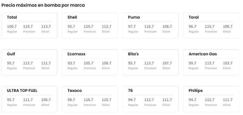 Precios máximos de gasolina por marca