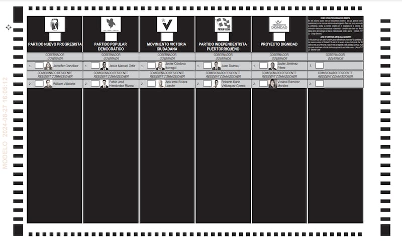 Papeleta Estatal