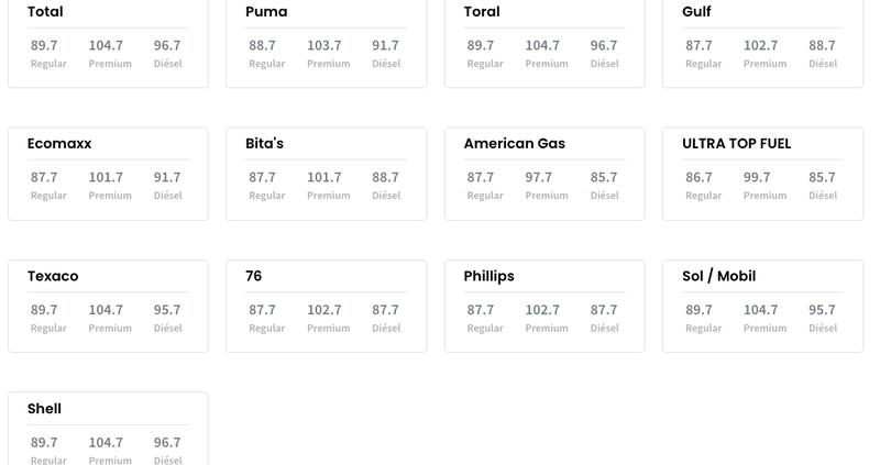 Precios de la gasolina para este viernes, 23 de abril de 2023.