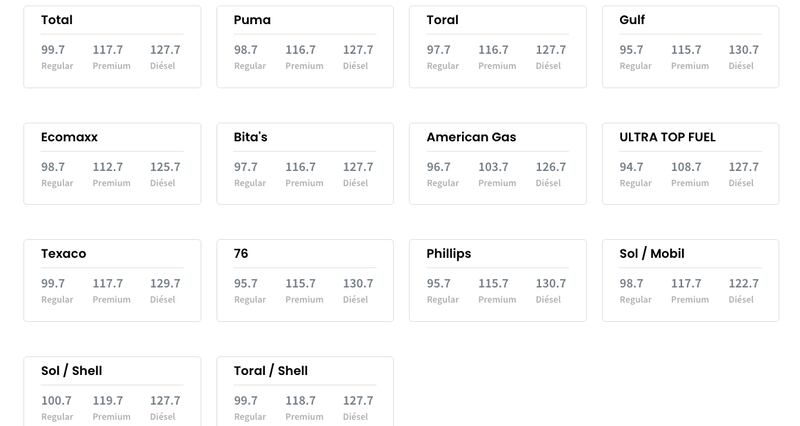 Precio de la gasolina en Puerto Rico para hoy, martes, 11 de octubre de 2022.