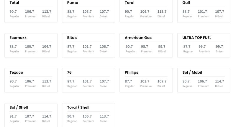 Precios de la gasolina en Puerto Rico para hoy, viernes, 3 de febrero de 2023.