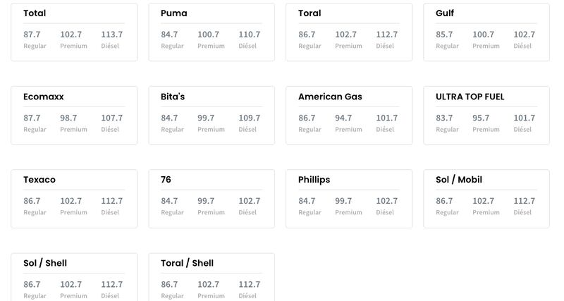 Precios máximos de gasolina por marca para hoy, martes, 10 de enero de 2023.