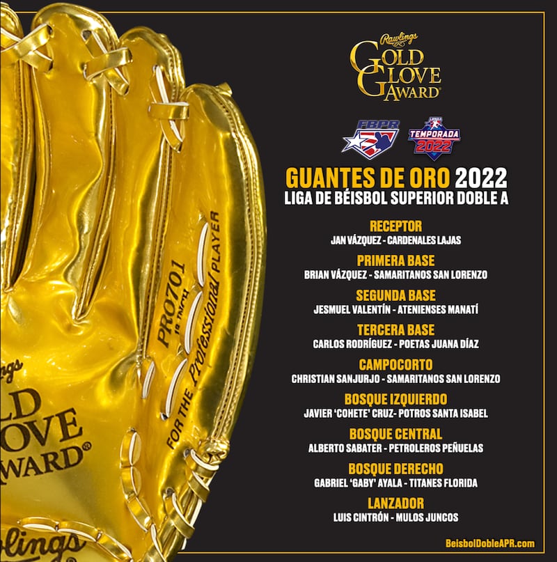 Guantes de Oro Rawlings 2022