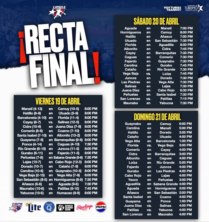 Calendario fin de semana 19-21 de abril