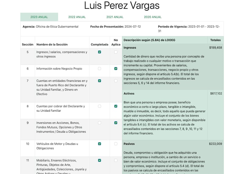 Captura de pantalla del resumen del informe financiero de Luis Pérez Vargas, director ejecutivo de la OEG, que refleja los cambios implantados a partir de noviembre de 2024.