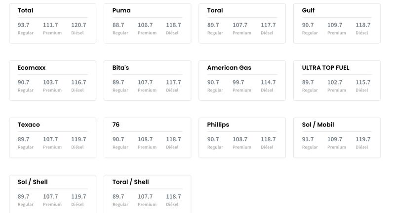 DACO publicó los precios máximos de gasolina por marca.