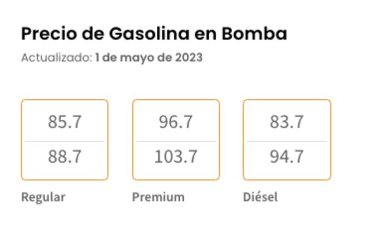 Precio de Gasolina en bomba