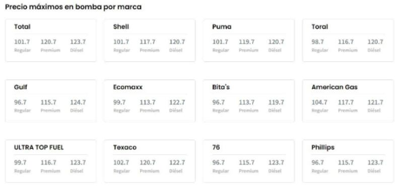 DACO publica los precios máximos de gasolina por marca