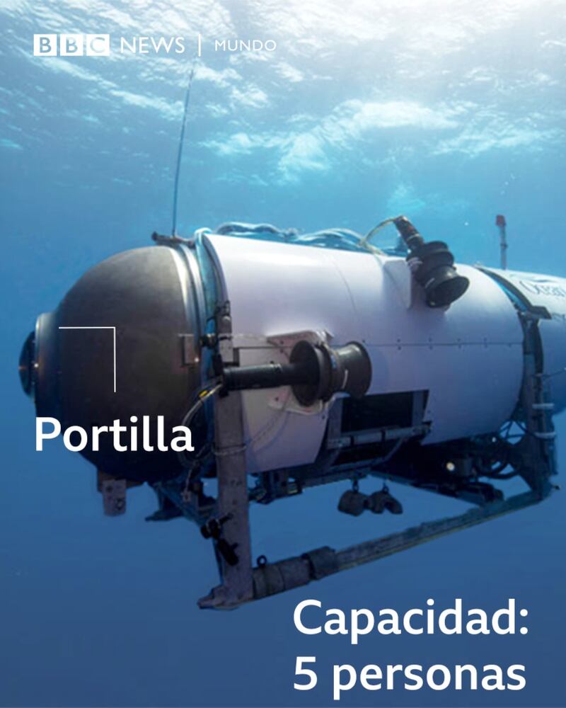 Así es el submarino turístico que desapareció mientras visitaba los restos del Titanic en el océano Atlántico