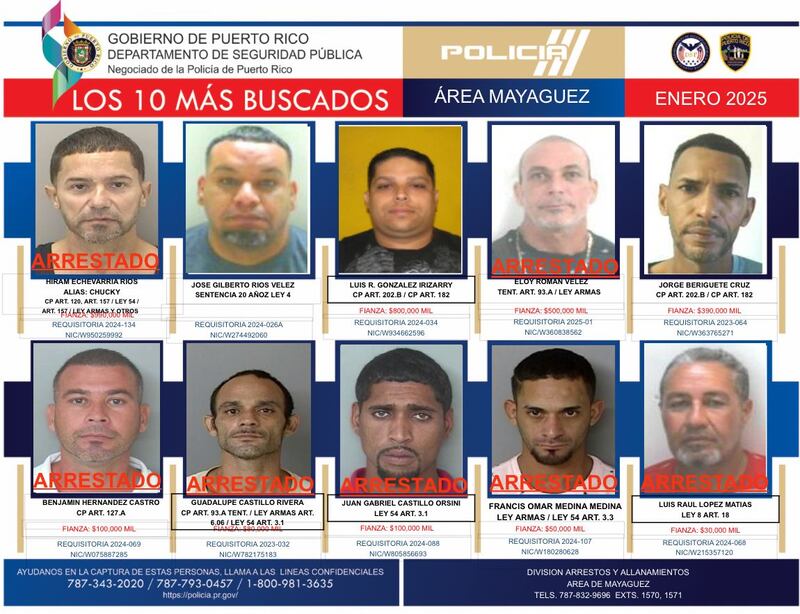 Lista de los mas buscados del área de Mayagüez.