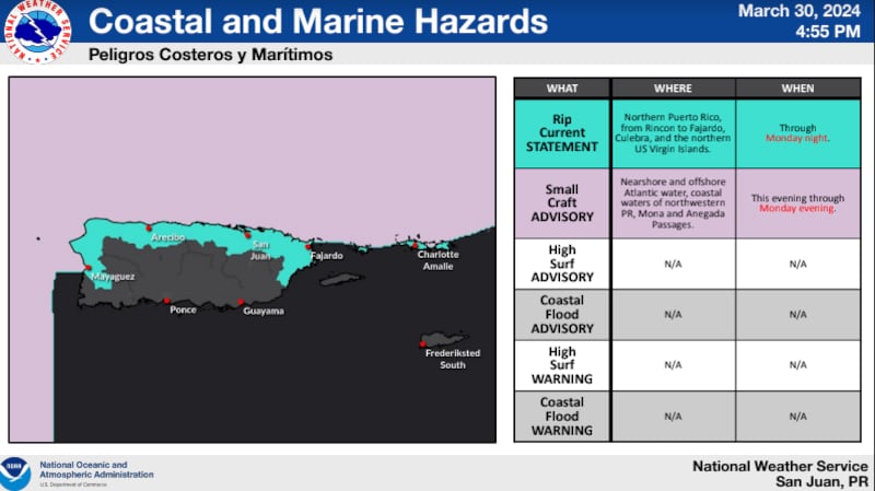 Coastal and Marine Hazards. (NWS)