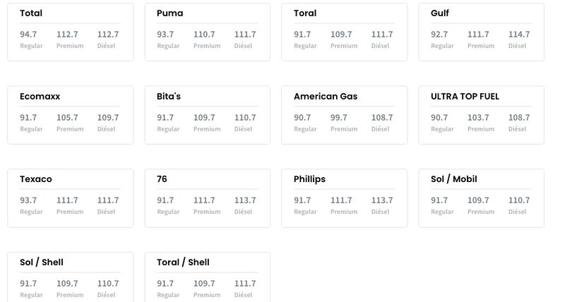 DACO publicó los precios máximos de gasolina por marca.