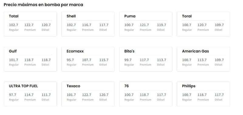 DACO publica precios máximos de gasolina por marca