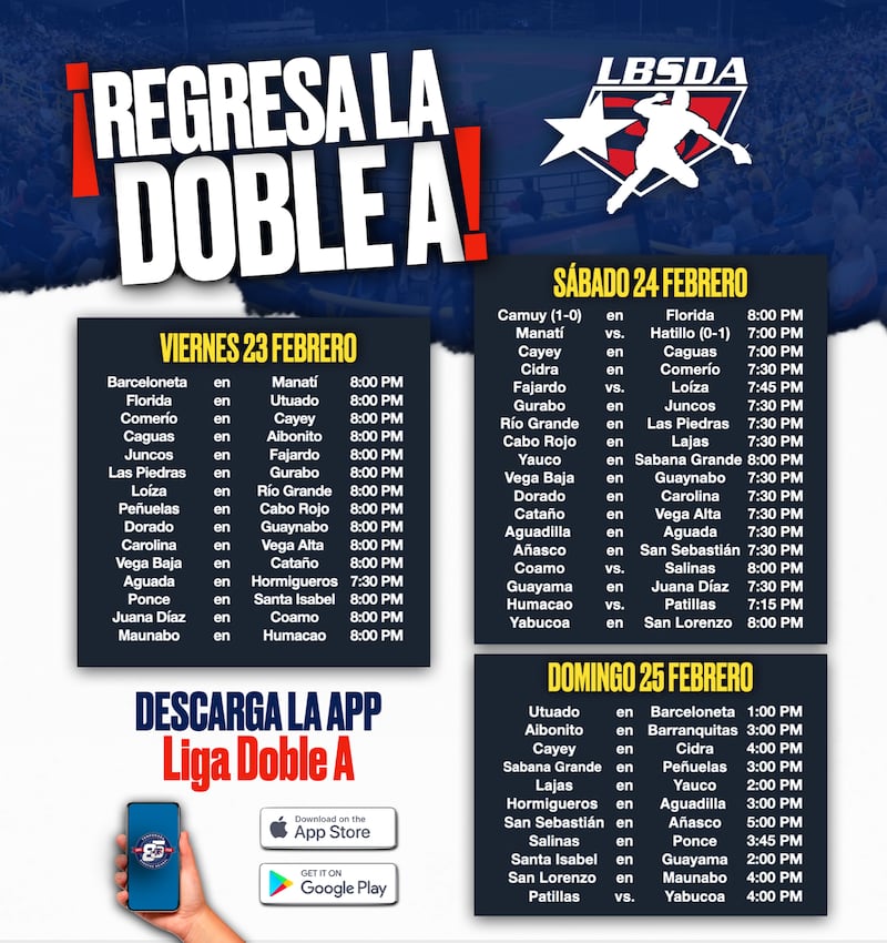 temporada 2024 de la Liga de Béisbol Superior Doble A