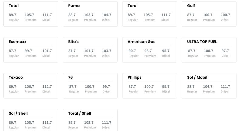 Precios de la gasolina para hoy, viernes, 10 de febrero de 2023.